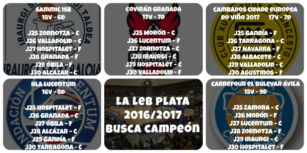 LEB Plata Campeón.png