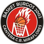 basket burgos