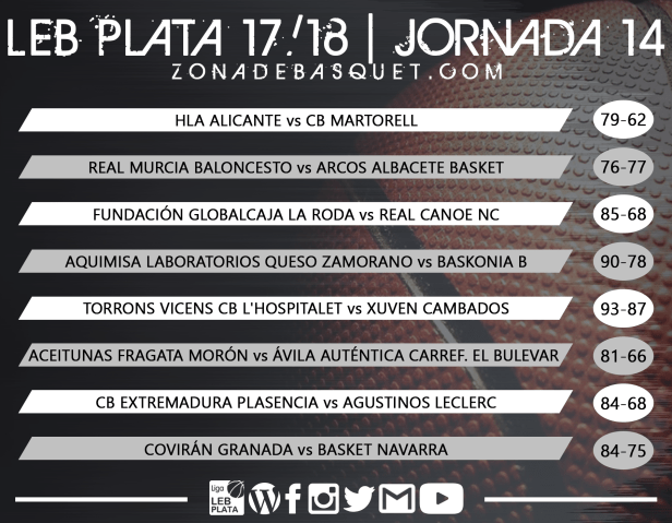 PLATARJ14