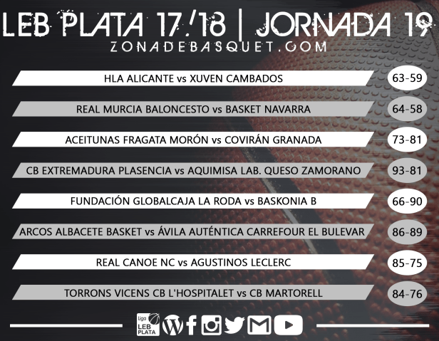 PLATARJ19