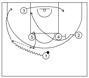 Carramimbre Valladolid 1