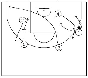 Carramimbre Valladolid 4