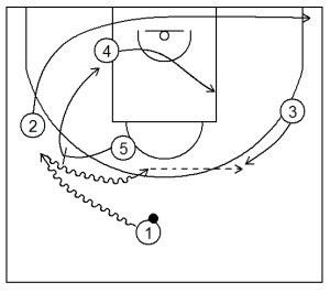 Melilla Baloncesto 1