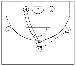 C&amp;R- Intragás CDP 21