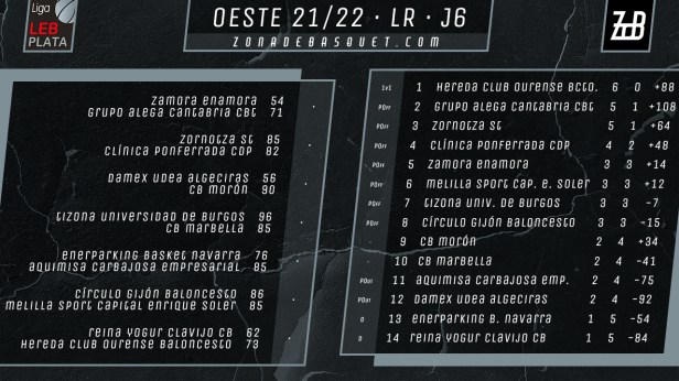 2122_Oeste6