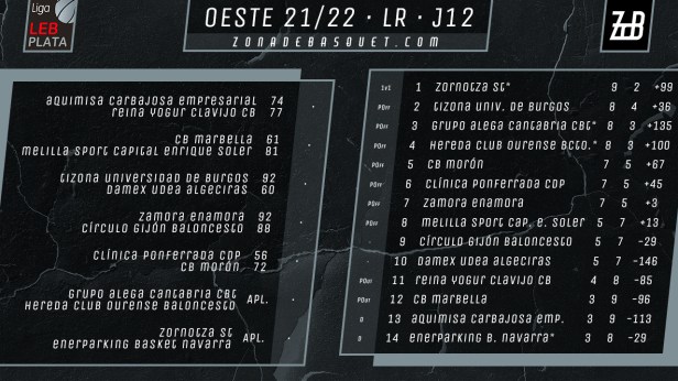 2122_Oeste12