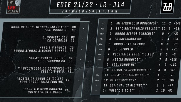 2122_Este14