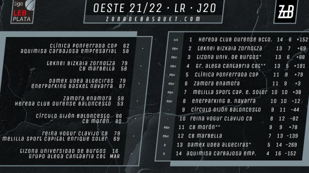 2122_Oeste20