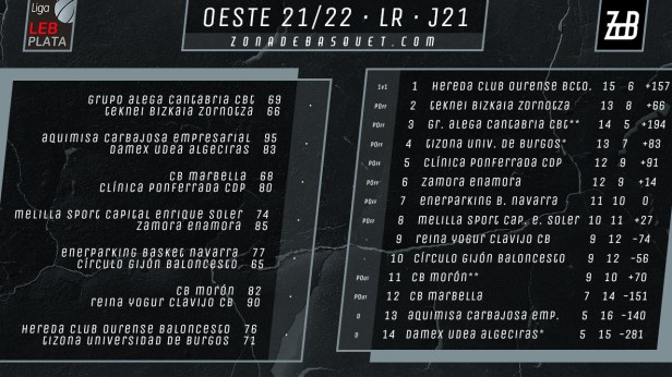 2122_Oeste21