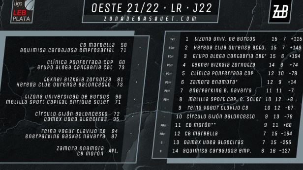 2122_Oeste22