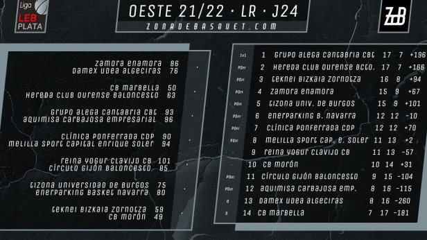 2122_Oeste24